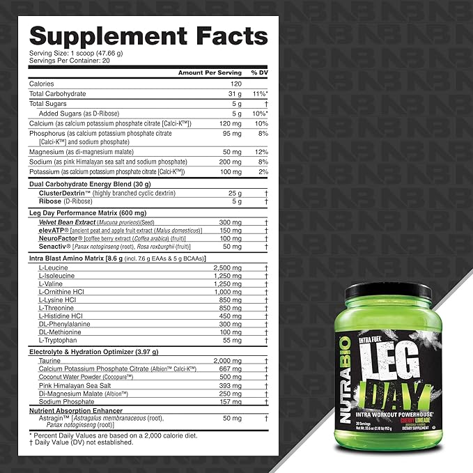 Nutrabio Leg day Intra Workout
