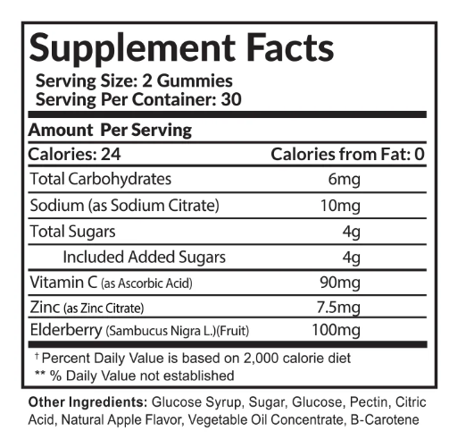 SelfEvolve Elderberry Gummies