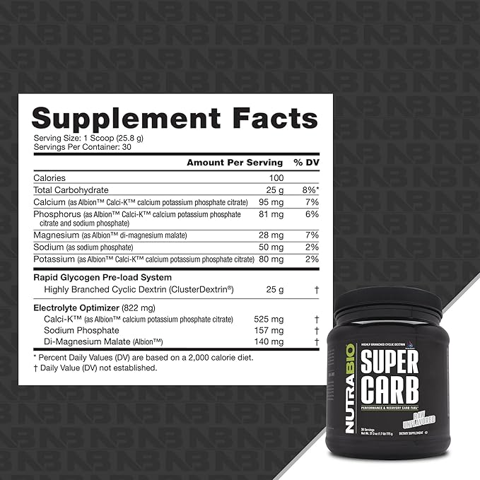 Nutrabio Supercarb