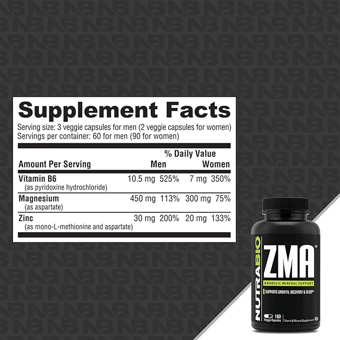 Nutrabio Zma