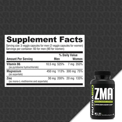 Nutrabio Zma