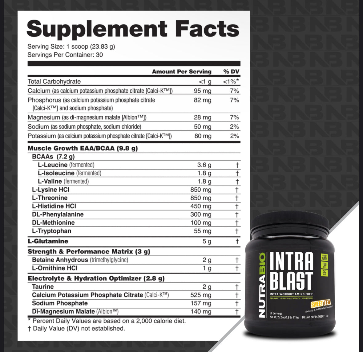 NutraBio IntraBlast
