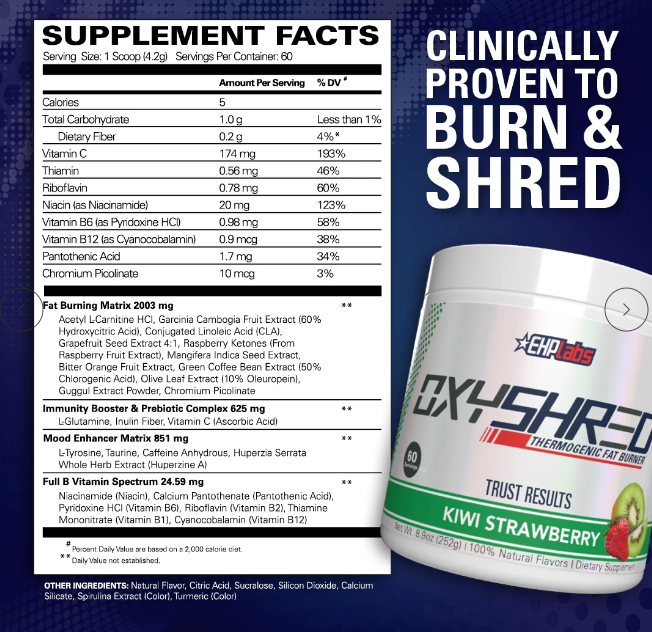 Oxyshred Preworkout