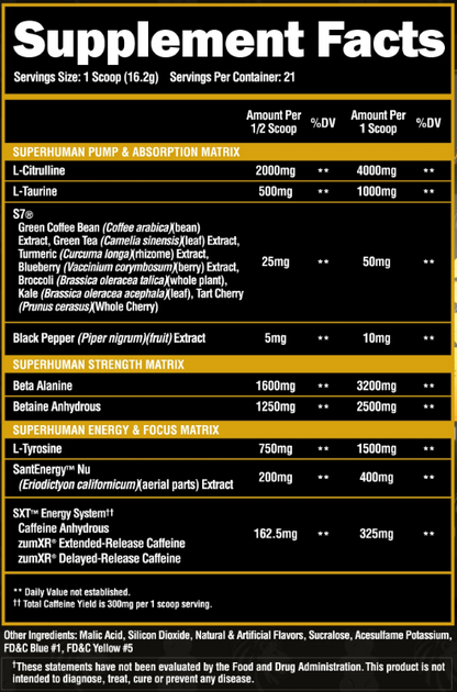 Alphalion Superhuman Pre